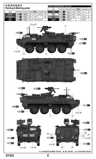 trumpeter-172-m1127-stryker-recon-vehicle-rv-067504cfe70300.jpg