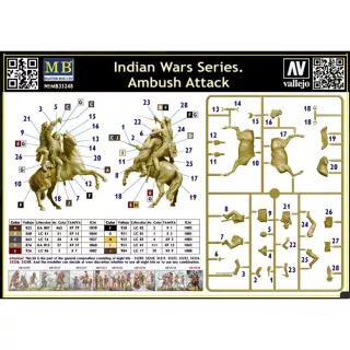 masterbox-135-indian-wars-series-ambush-attack-068a71f2d166f4.jpg