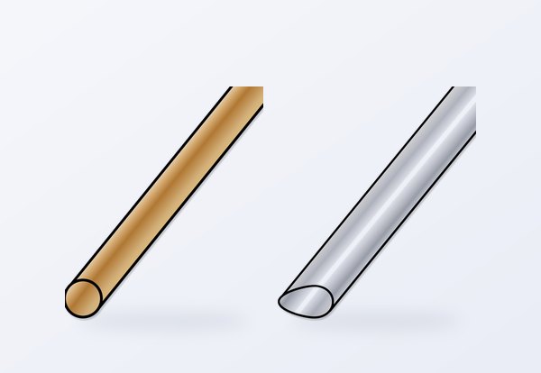 Metalliputket, profiilit, yms.
